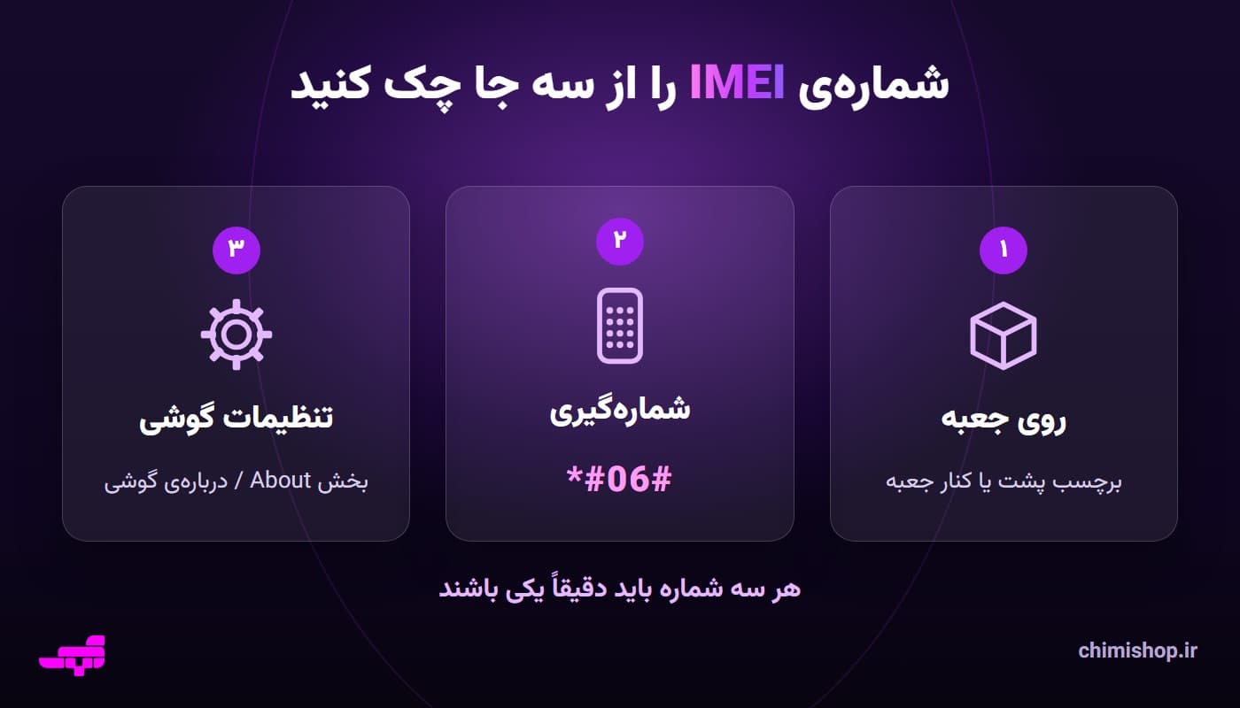 شماره IMEI را از سه جا چک کنید: روی جعبه، شمارهگیری کد و تنظیمات گوشی
